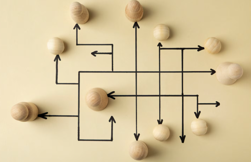 Corporate structure including LLC, corporation, and partnership formations